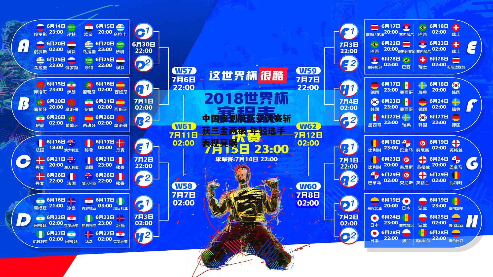 中国皮划艇队亚锦赛斩获三金两银 年轻选手表现亮眼